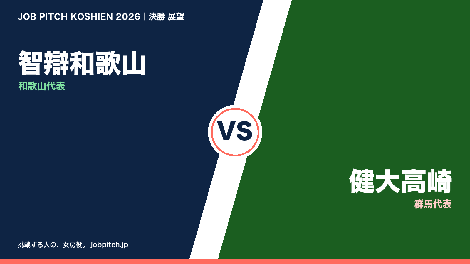 智辯和歌山 vs 健大高崎 2026夏の甲子園 決勝展望