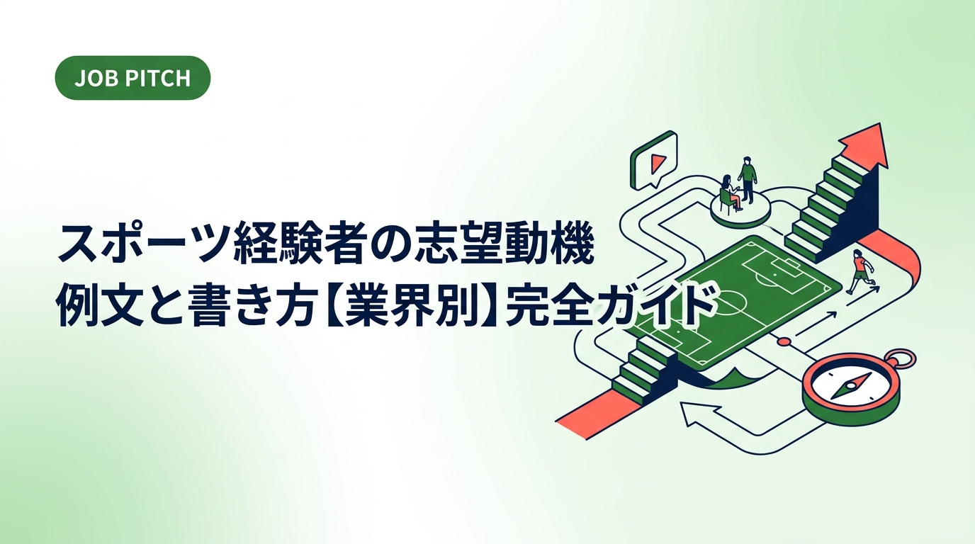 スポーツ経験者が就活・転職で使える志望動機の書き方と業界別例文を徹底解説。競技経験を強みに変えるコツ、NG表現、実践チェックリストまで網羅した完全ガイドです。
