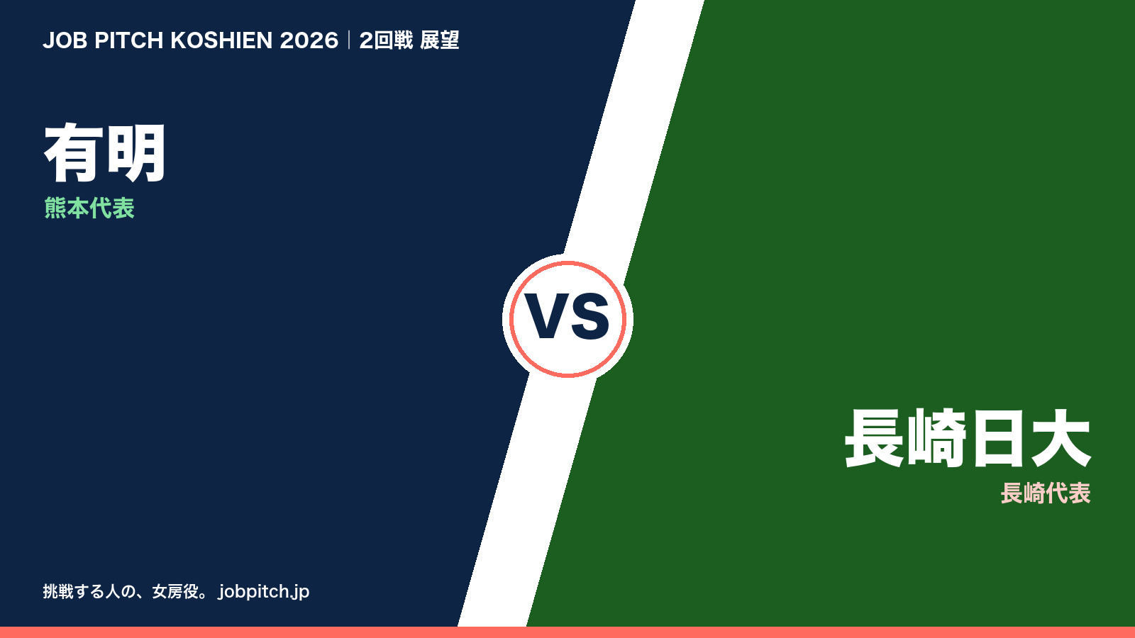 有明 vs 長崎日大 2026夏の甲子園2回戦 展望