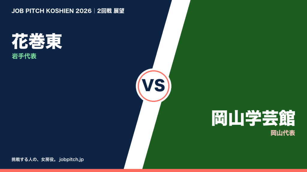 花巻東 vs 岡山学芸館 2026夏の甲子園2回戦 展望