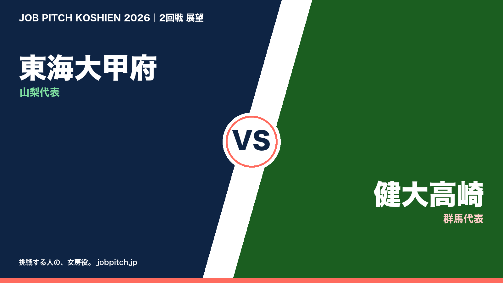 東海大甲府 vs 健大高崎 2026夏の甲子園2回戦 展望