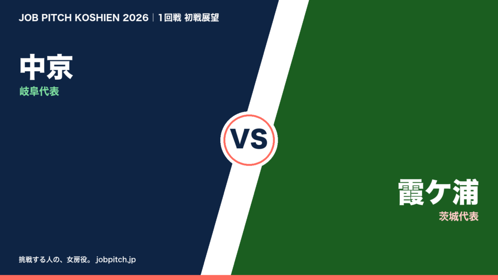 中京 vs 霞ケ浦 2026夏の甲子園1回戦 初戦展望