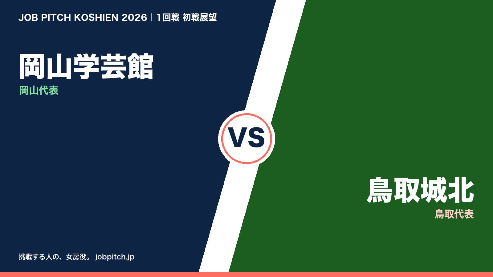 岡山学芸館 vs 鳥取城北 2026夏の甲子園1回戦 初戦展望