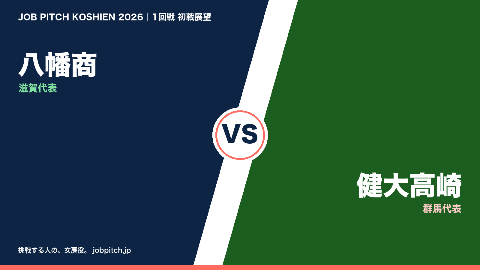八幡商 vs 健大高崎 2026夏の甲子園1回戦 初戦展望