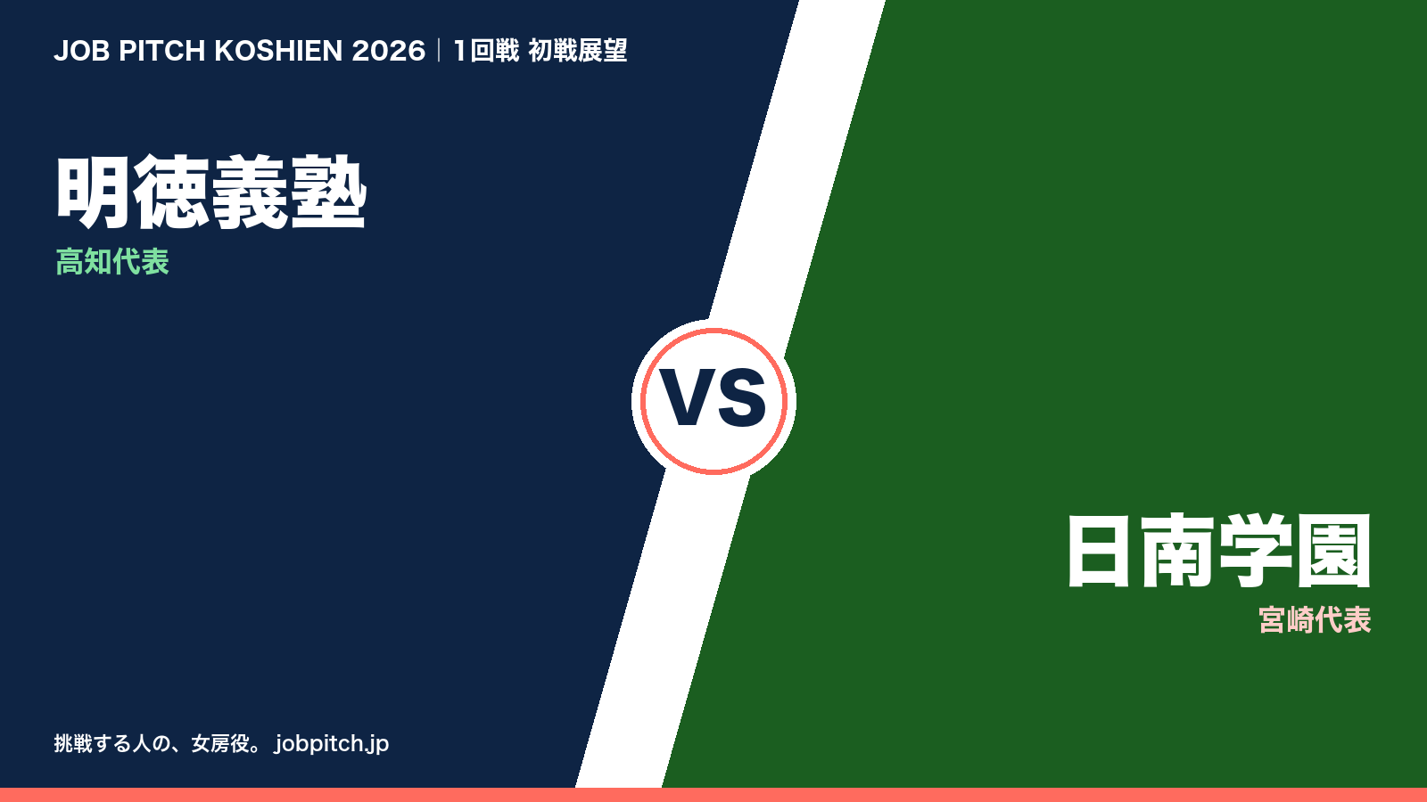 明徳義塾 vs 日南学園 2026夏の甲子園1回戦 初戦展望