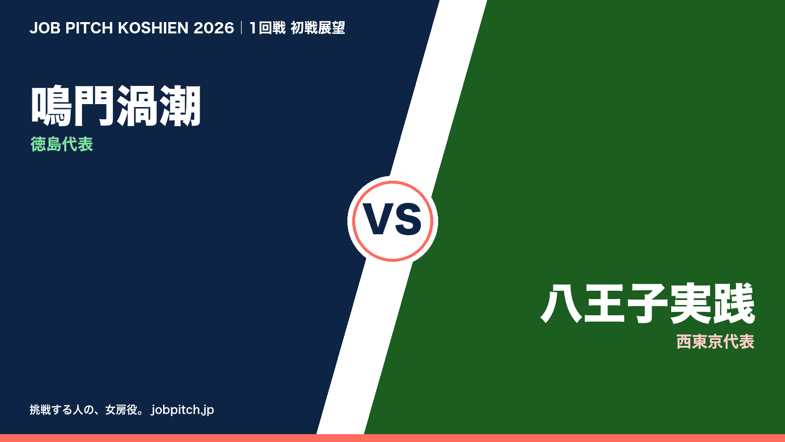 鳴門渦潮 vs 八王子実践 2026夏の甲子園1回戦 初戦展望