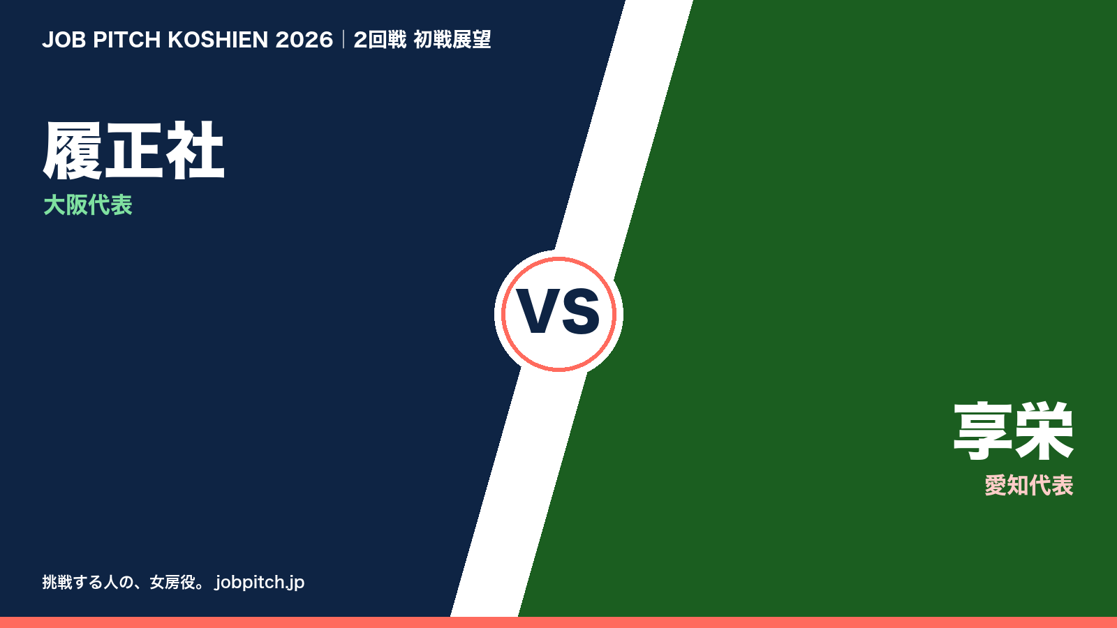 履正社 vs 享栄 2026夏の甲子園2回戦 初戦展望