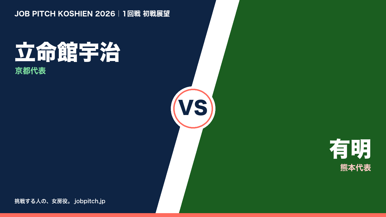 立命館宇治 vs 有明 2026夏の甲子園1回戦 初戦展望