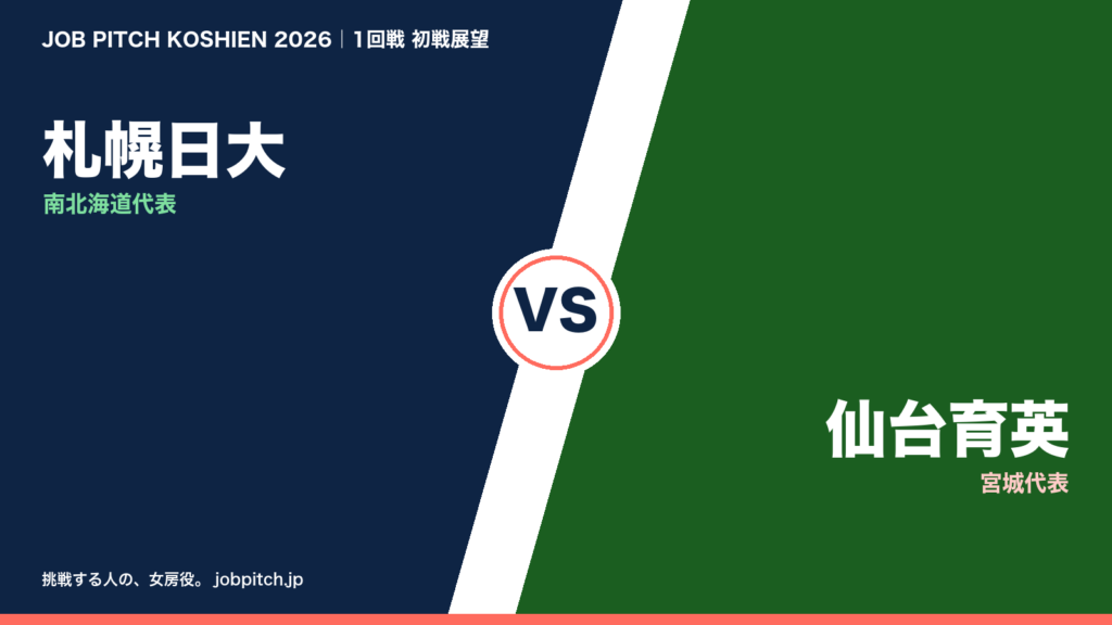 札幌日大 vs 仙台育英 2026夏の甲子園1回戦 初戦展望