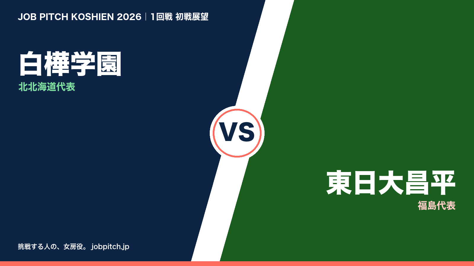 白樺学園 vs 東日大昌平 2026夏の甲子園1回戦 初戦展望