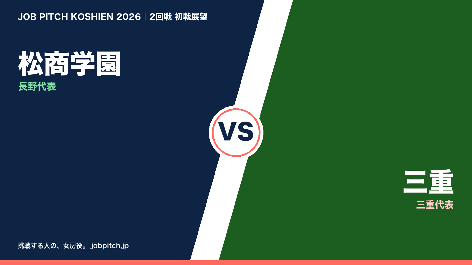 松商学園 vs 三重 2026夏の甲子園2回戦 初戦展望