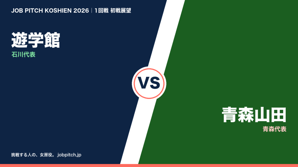 遊学館 vs 青森山田 2026夏の甲子園1回戦 初戦展望