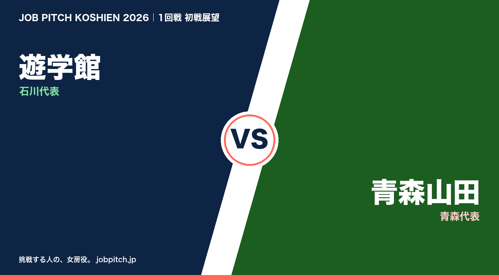 遊学館 vs 青森山田 2026夏の甲子園1回戦 初戦展望
