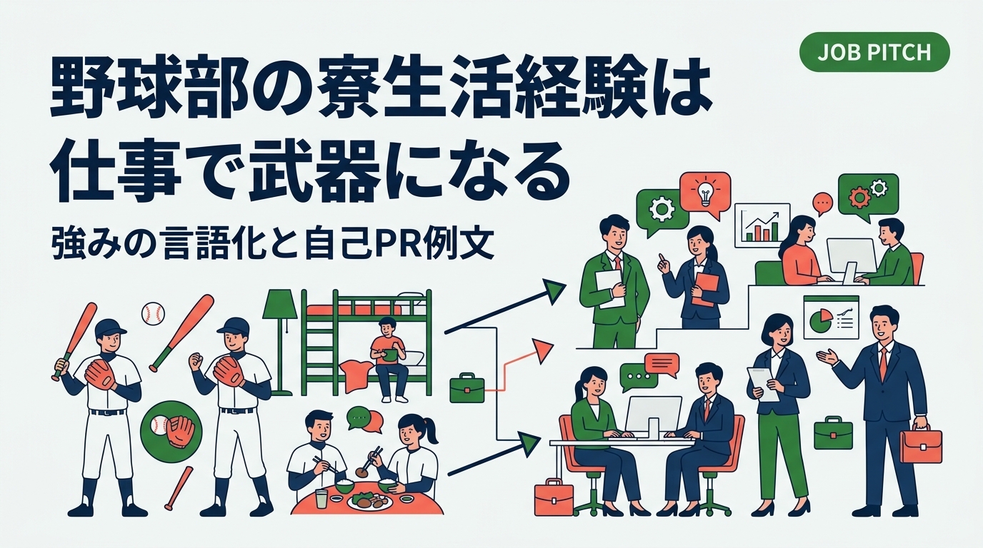 野球部・合宿所での寮生活経験は、仕事でどんな強みになるのか。集団生活で培った適応力や段取り力を企業が評価する言葉に翻訳する手順、自己PR例文、面接での答え方、避けたいNG表現まで具体的に解説します。