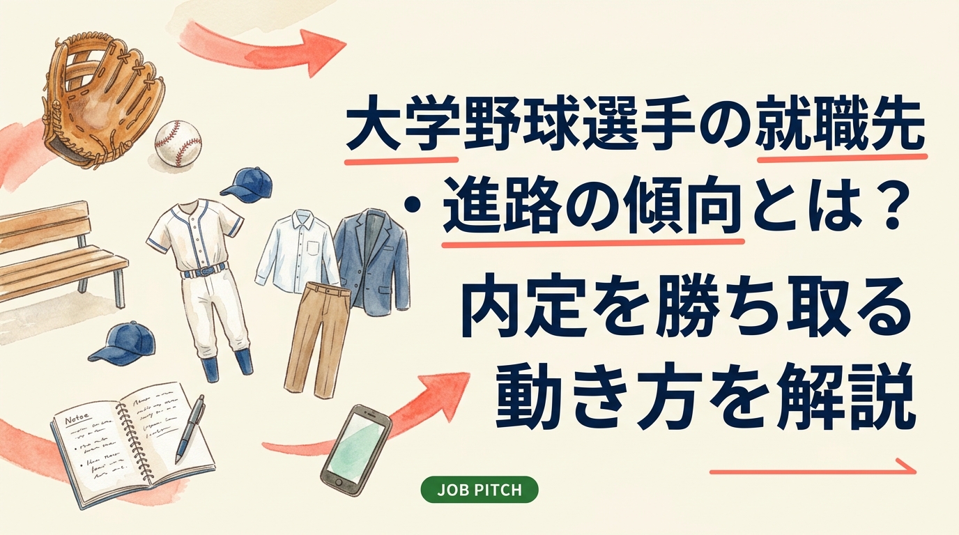 大学野球部の選手はどんな就職先に進むのか。進路の傾向、就活スケジュール、自己PRの作り方、野球を続ける選択肢まで、元独立リーグ選手の視点で実務的に解説します。無料相談も受付中。