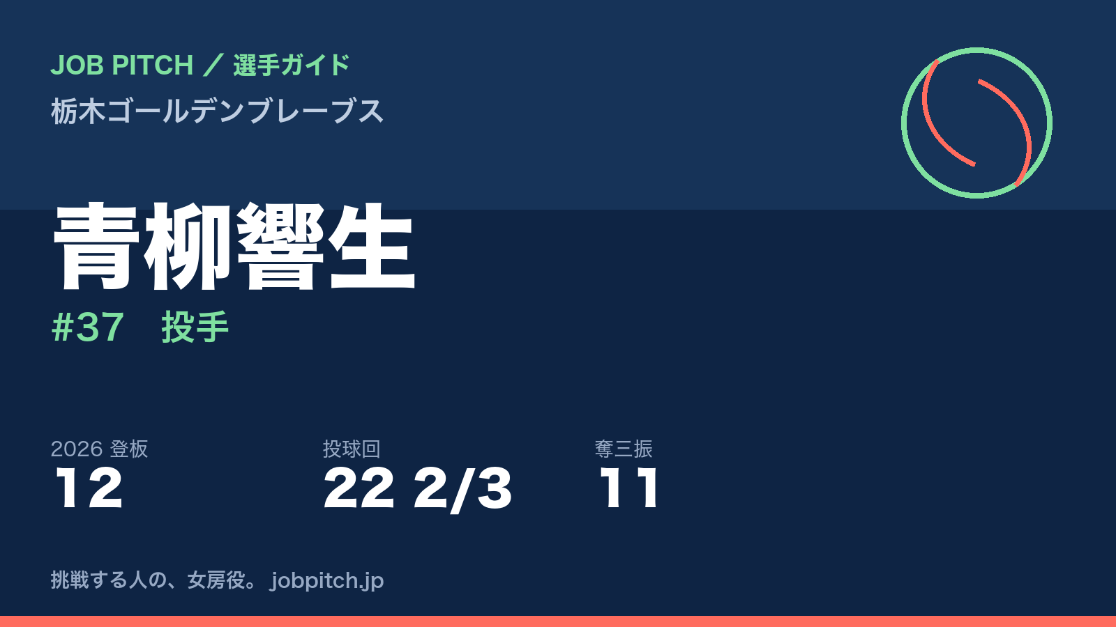青柳響生選手（栃木ゴールデンブレーブス）