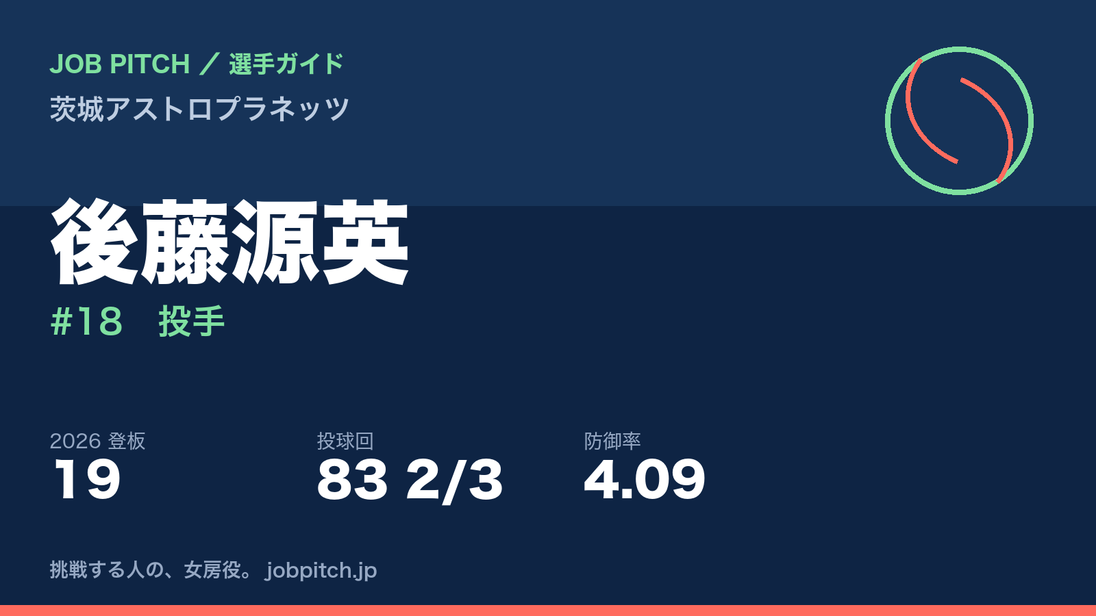 後藤源英選手(茨城アストロプラネッツ)