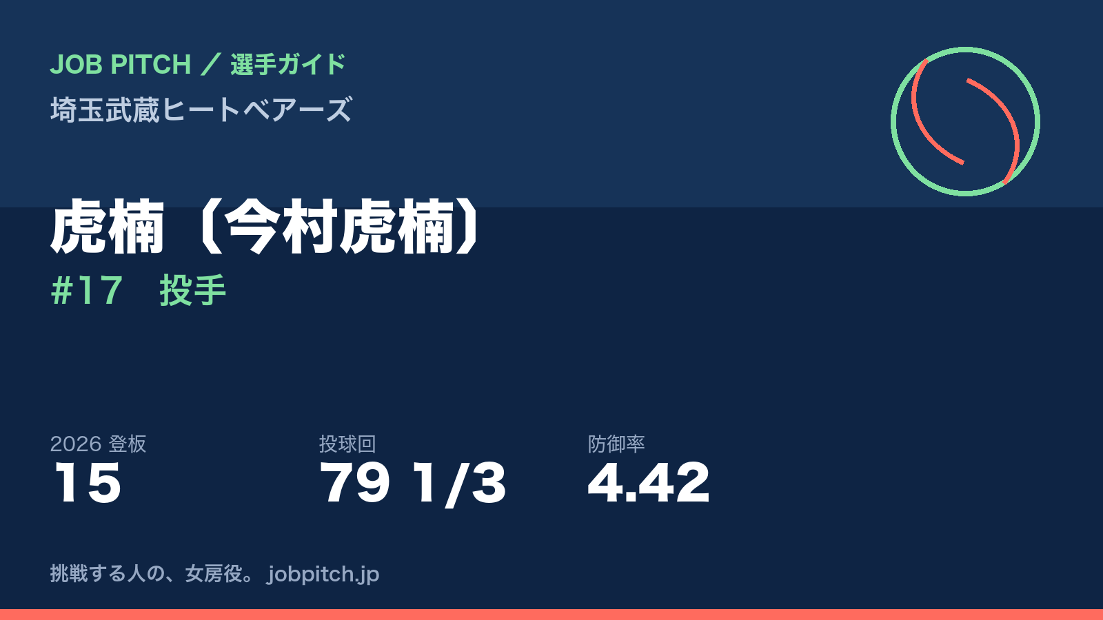 虎楠選手(埼玉武蔵ヒートベアーズ)