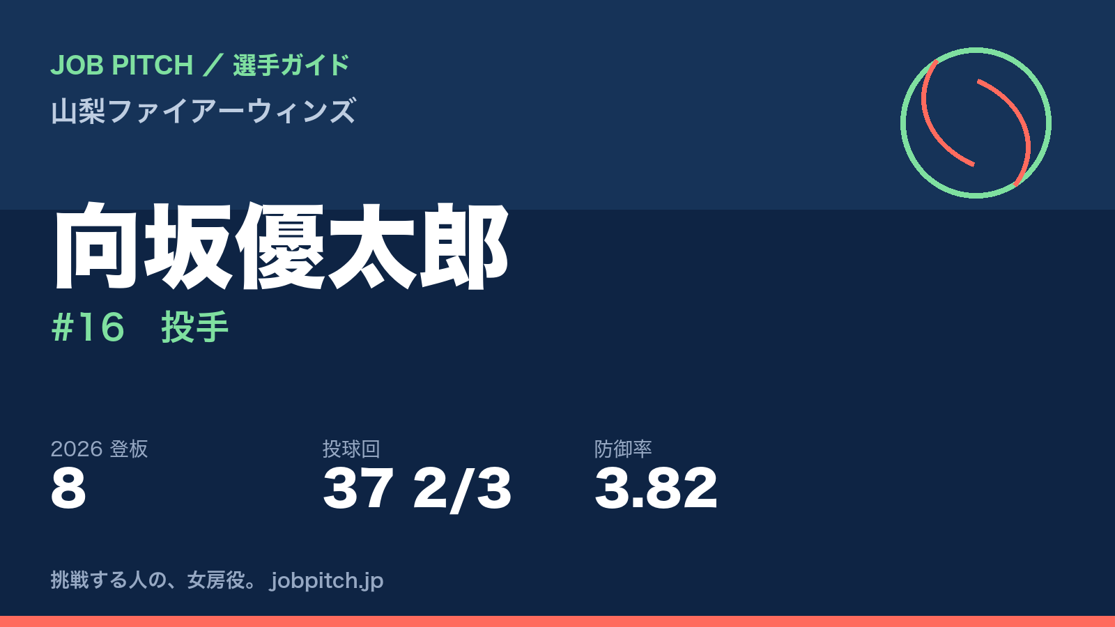 向坂優太郎選手（山梨ファイアーウィンズ）