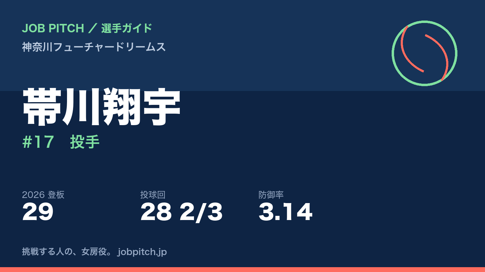 帯川翔宇選手(神奈川フューチャードリームス)