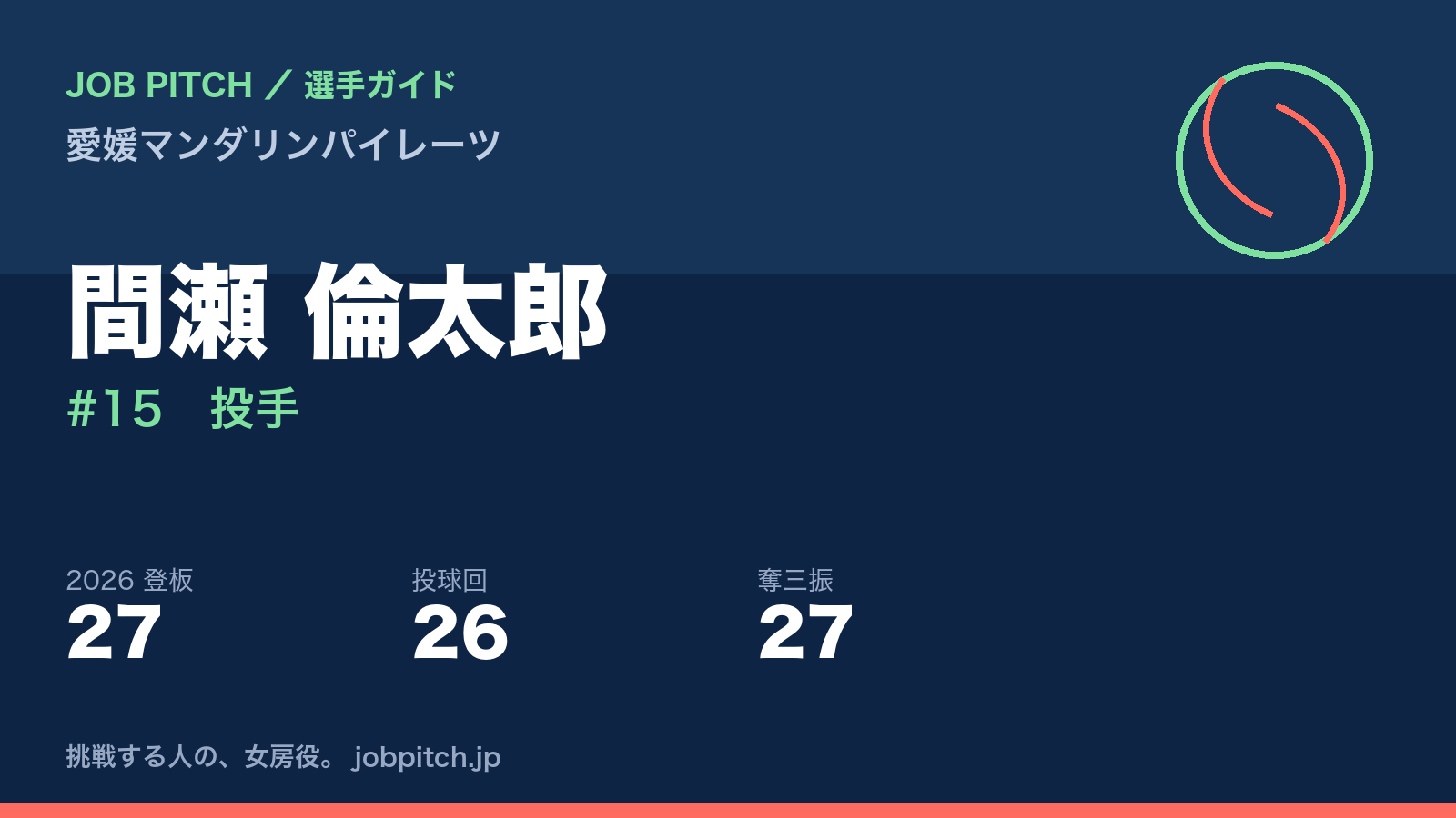 間瀬倫太郎選手(愛媛マンダリンパイレーツ)
