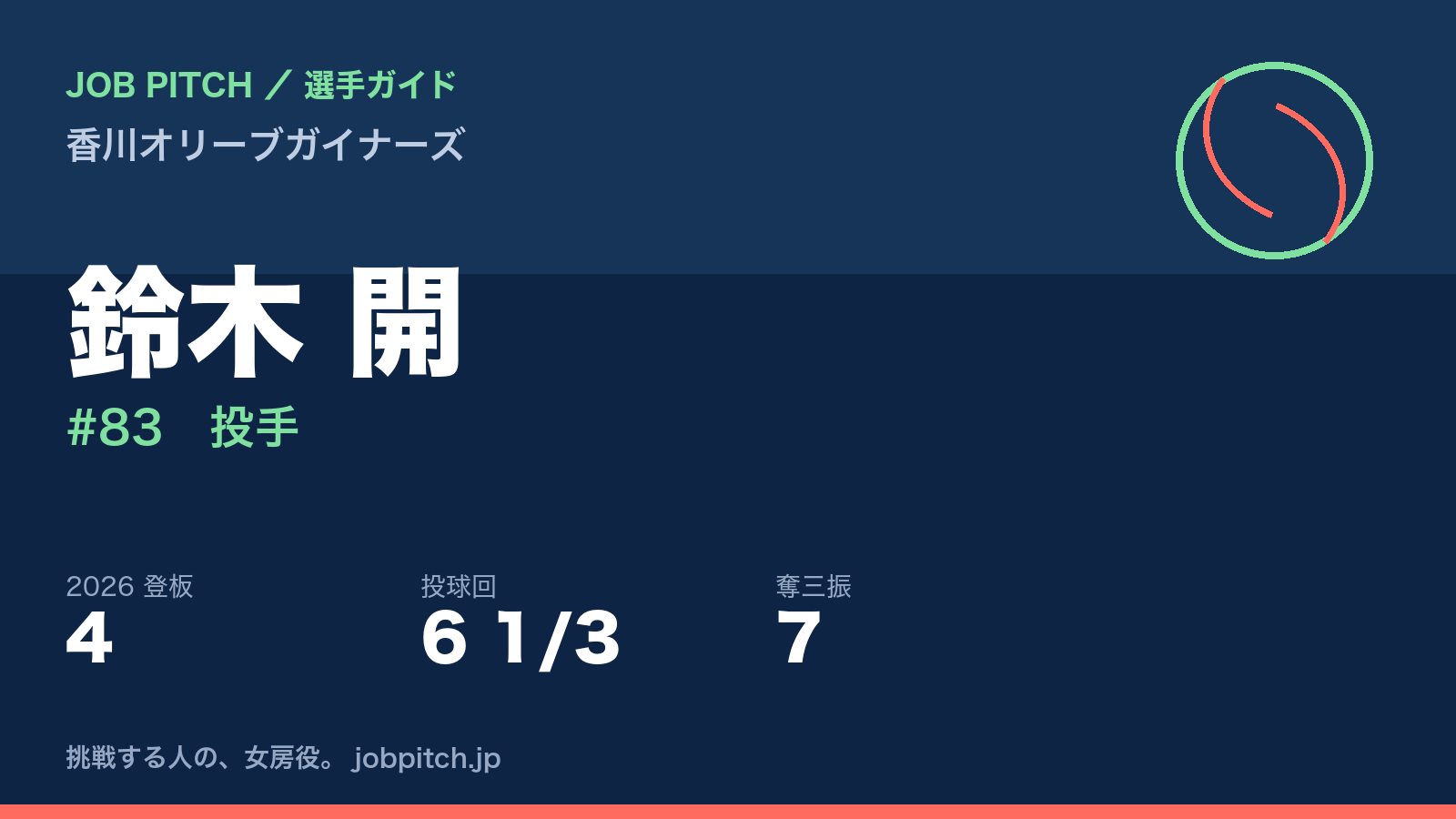 鈴木開選手（香川オリーブガイナーズ）