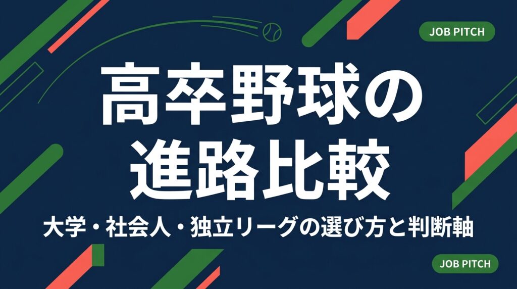 高校卒業後の野球の進路で迷う球児と保護者へ。大学・社会人野球・独立リーグ・就職の違いを、競技環境・費用・引退後のキャリアまで比較。後悔しない判断軸とチェックリストを元独立リーグ選手の視点で解説します。
