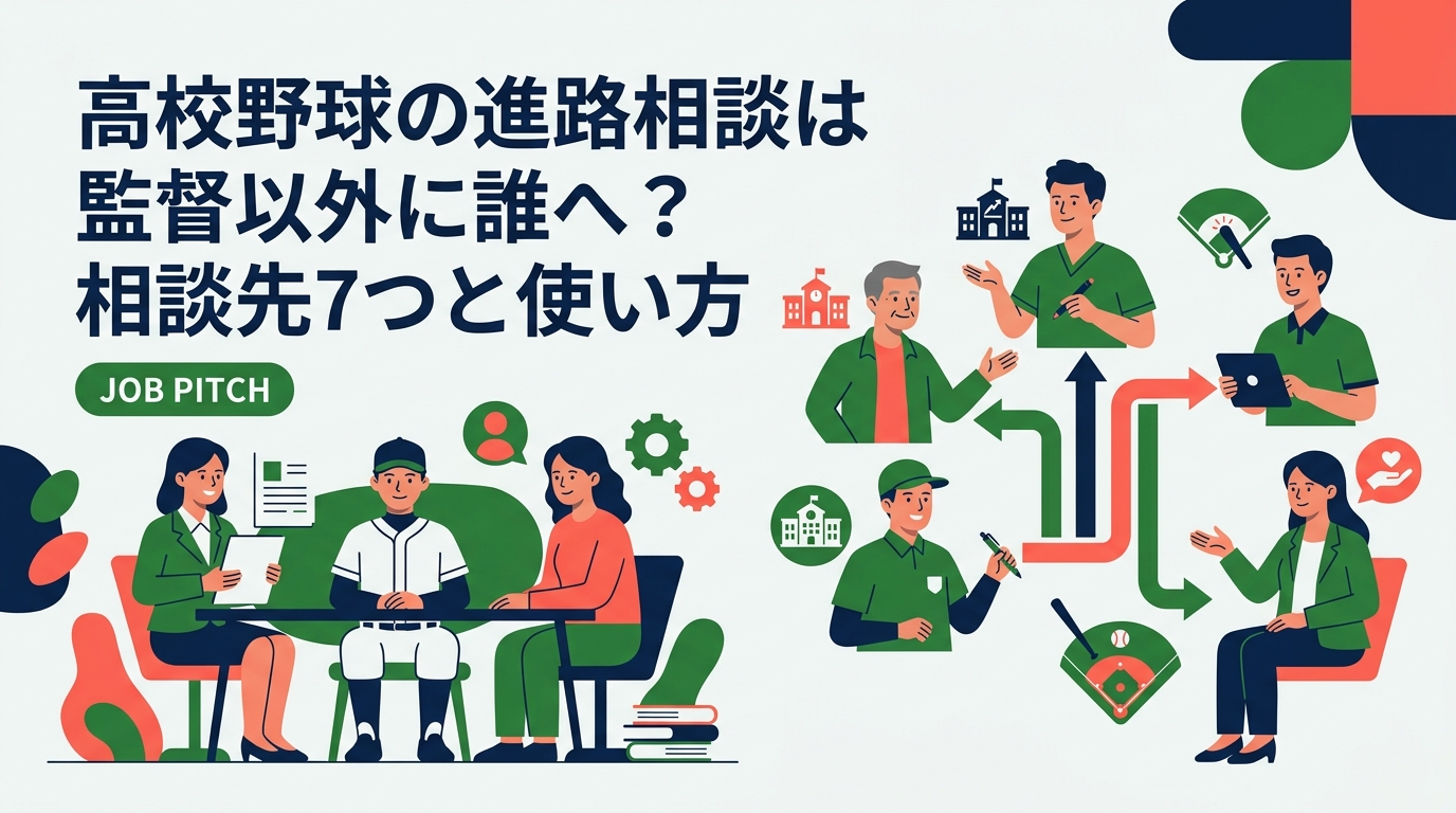 高校野球の進路を監督以外に相談したい高校3年生と保護者へ。進路指導部・OB・大学や社会人チーム・独立リーグ・人材支援など相談先の特徴と使い分け、切り出し方の例文、確認すべき条件の目安まで実務的に解説します。