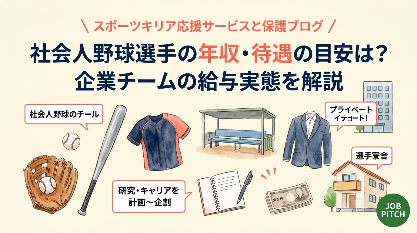 社会人野球選手の年収や待遇は所属形態で大きく変わります。企業チームの社員選手、クラブチーム、独立リーグの給与目安、寮・手当・引退後の処遇まで、選手本人と保護者の不安に実務目線で答えます。