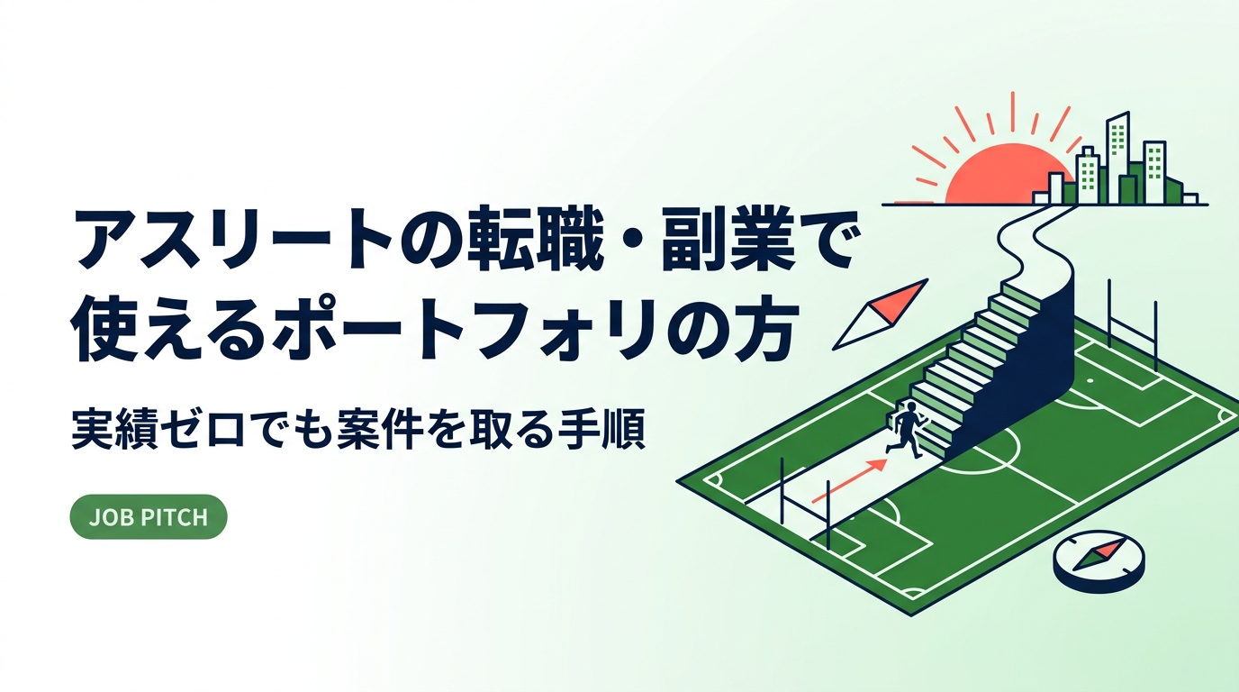 元アスリートが業務委託や副業で案件を取るためのポートフォリオの作り方を解説。実績が少なくても作れる構成テンプレ、自主制作での埋め方、競技経験の翻訳方法、提出時の添え文例まで手順で紹介します。