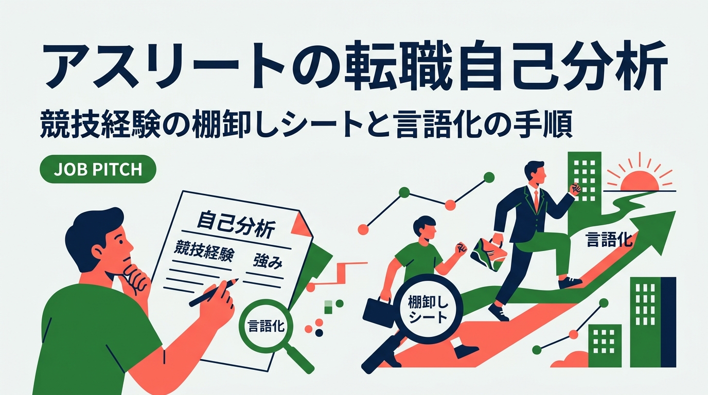 競技経験を強みに変える自己分析の進め方を、棚卸しシートの書き方と実例つきで解説。引退前後で自分の言葉が見つからない人へ、5つの質問と職務経歴書への落とし込み手順、面接での伝え方まで具体的に紹介します。