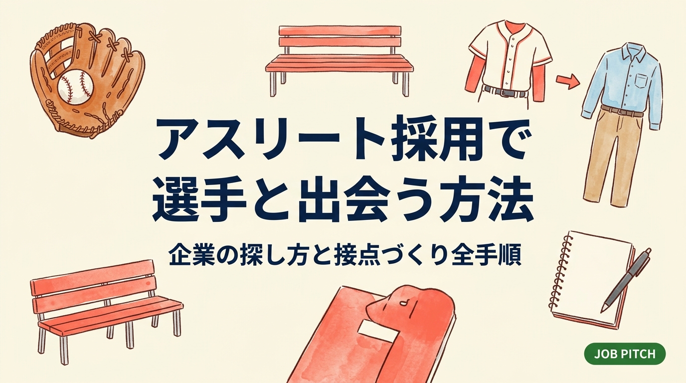 アスリート採用をしたい企業向けに、競技経験者の探し方と接点の作り方を実務目線で解説。大学体育会・独立リーグ・引退予定選手へのアプローチ経路、選考設計、入社後の定着まで具体的な手順とチェックリストで整理します。