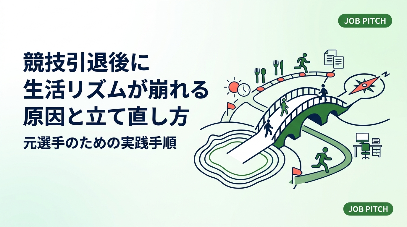 競技を引退した直後、練習のない生活でリズムが崩れるのは自然なこと。原因を分解し、起床・食事・運動・仕事探しを7日間で整える具体手順やチェックリストを、元独立リーグ選手の視点で解説します。