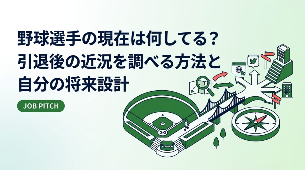 「あの野球選手は現在何してる？」を調べる具体的な手順を、公式サイト・SNS・企業情報など情報源別に解説。引退後のセカンドキャリア事例の読み解き方と、自分の将来像に落とし込む方法まで女房役の視点でまとめます。