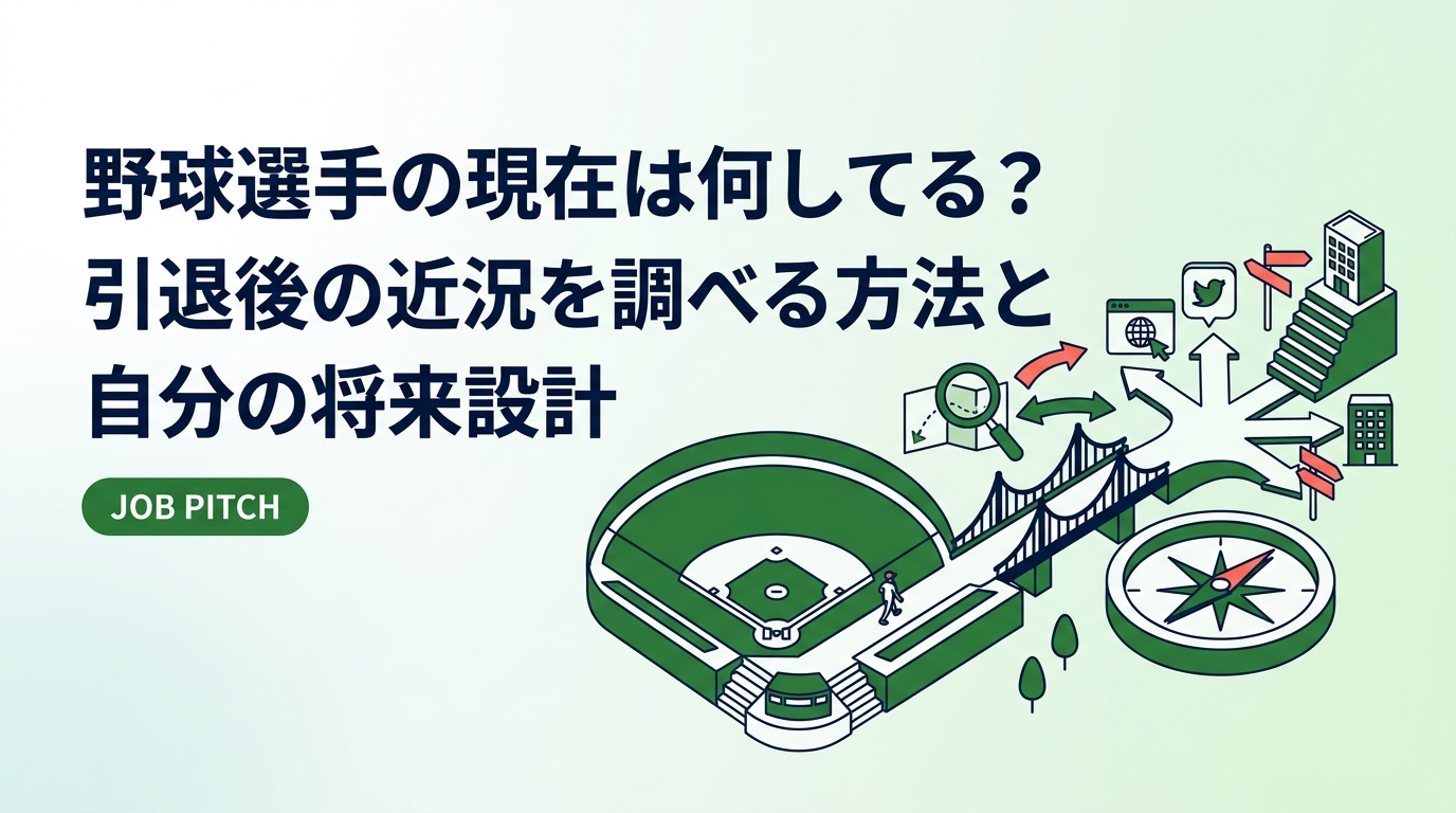 「あの野球選手は現在何してる？」を調べる具体的な手順を、公式サイト・SNS・企業情報など情報源別に解説。引退後のセカンドキャリア事例の読み解き方と、自分の将来像に落とし込む方法まで女房役の視点でまとめます。