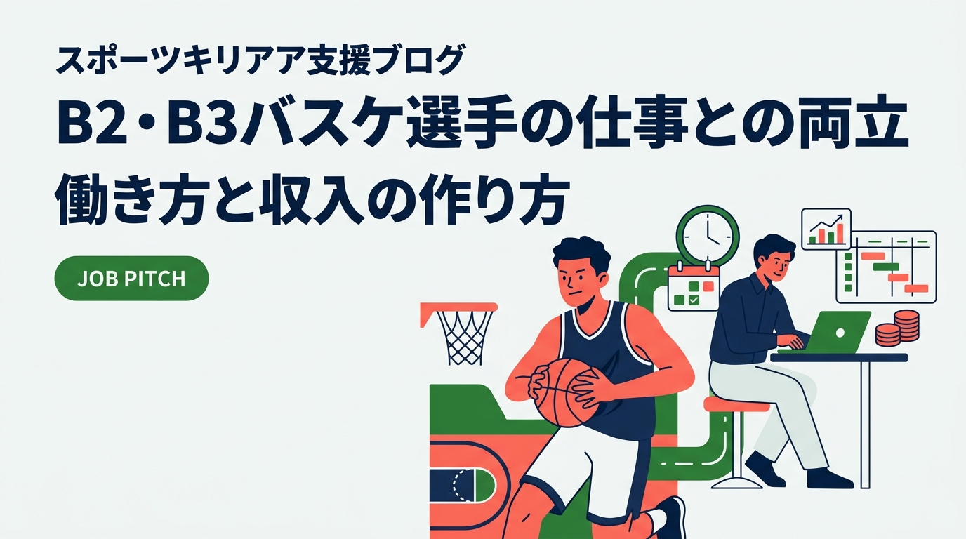 B2・B3や地域リーグでプレーする若手バスケ選手に向けて、仕事と競技を両立する現実的な働き方を解説。練習時間に合う職種、業務委託・副業の作り方、収入の目安、引退後に効く経験の積み方まで具体的に紹介します。