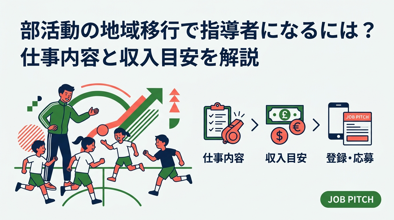 部活動の地域移行で指導者の仕事に就くには、自治体の人材バンク登録や地域クラブへの直接応募が最短ルートです。必要な資格、報酬の目安、副業・兼業での働き方、競技経験の活かし方まで実務的に解説します。
