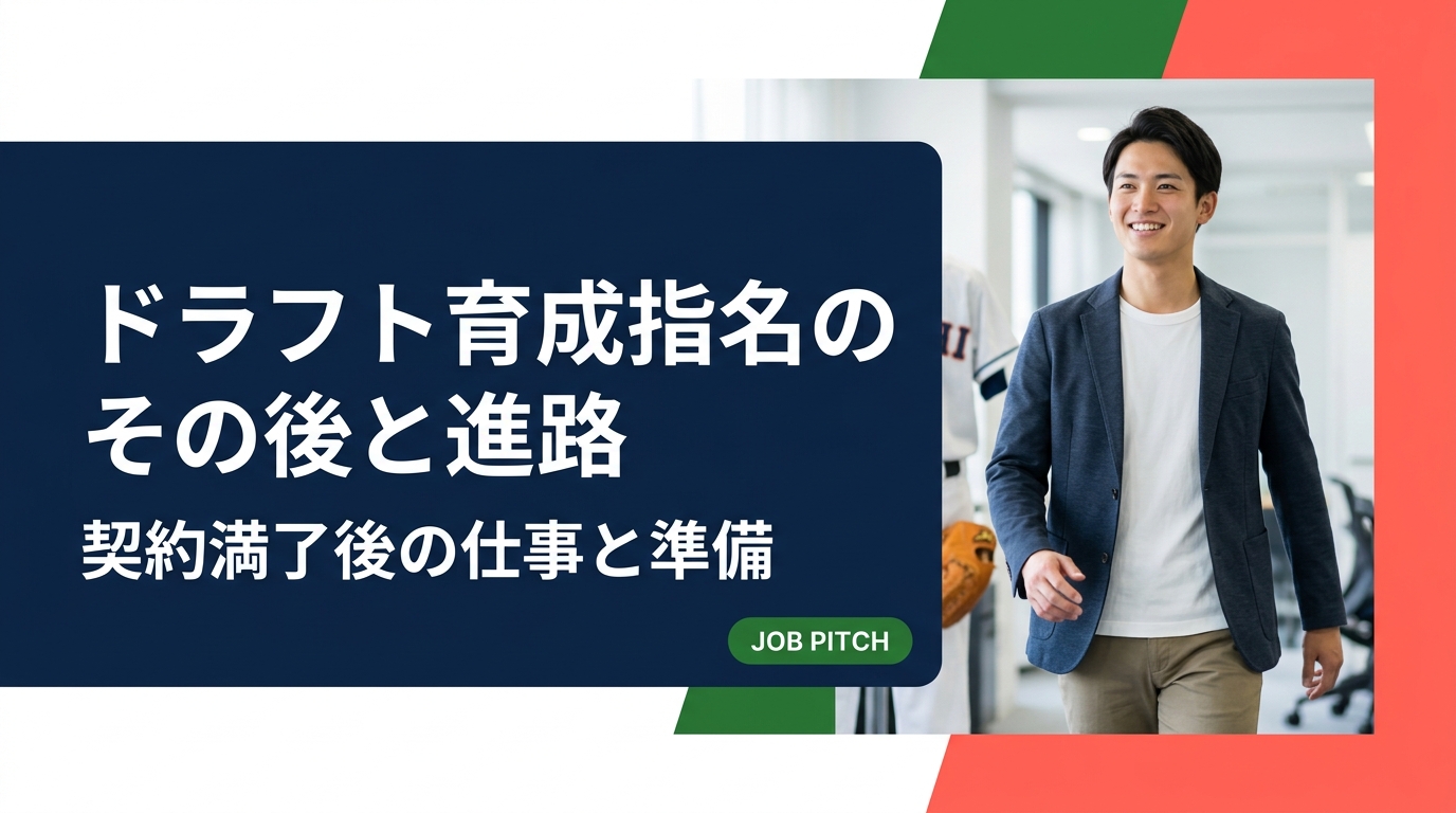 育成指名で入団した選手のその後の進路を解説。支配下登録の現実、契約満了後の仕事の選択肢、在籍中にやるべき準備、元選手の強みの活かし方まで、セカンドキャリアの具体策を実務目線でまとめました。