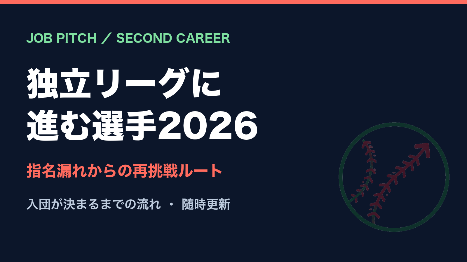 独立リーグに進む選手2026【予想】｜戦力外・指名漏れからの再挑戦ルートと、入団が決まるまでの流れ（随時更新）｜JOB PITCH