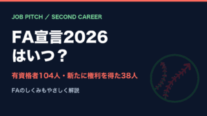 FA宣言2026はいつ？FA有資格者104人と、今季新たに権利を得た38人の一覧｜FAのしくみもやさしく解説｜JOB PITCH