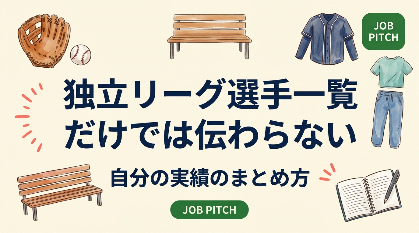 独立リーグの選手一覧ページに載る成績だけでは、採用担当者に強みは伝わりません。現役選手が就活準備で使える実績の棚卸し手順、数字の言い換え方、職務経歴書・面接での伝え方を具体例つきで解説します。