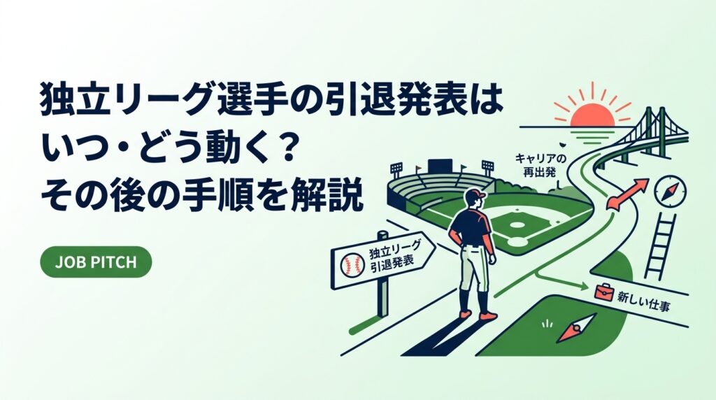 独立リーグ選手の引退発表のタイミング、球団への伝え方、SNS投稿の作法、退団後の手続き、仕事探しの進め方までを実務的に整理。引退を決めた人も迷っている人も、次のフィールドへ進むための具体的な手順がわかります。