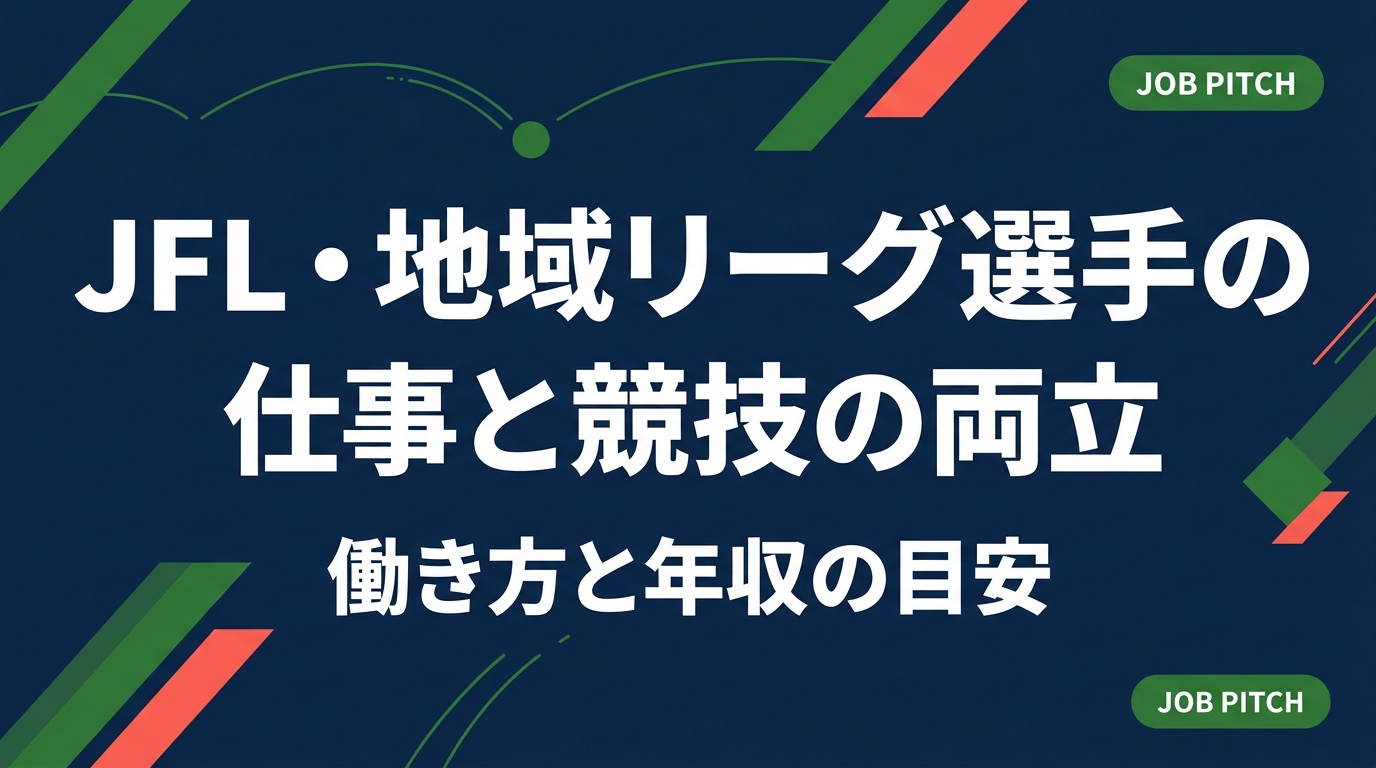 JFLや地域リーグで戦う選手が競技と仕事を両立するための現実的な選択肢を解説。正社員・業務委託・副業の違い、収入の目安、練習時間に合う職種、引退後を見据えたキャリア設計まで具体的に整理します。