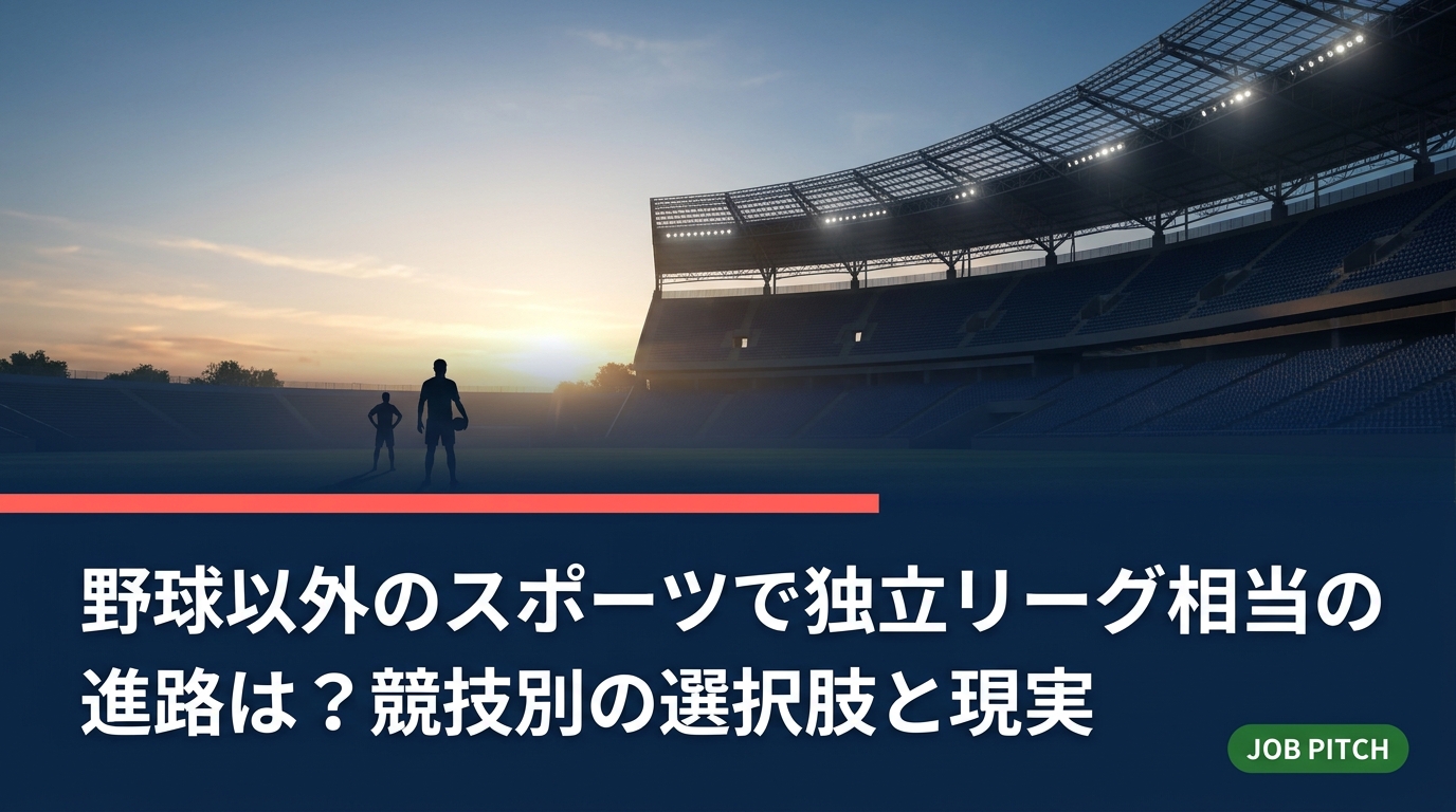 野球以外の競技で「独立リーグ相当」にあたる下部リーグ・セミプロの進路を競技別に整理。収入の目安、両立の設計、引退後のキャリアまで、元独立リーグ選手の視点で具体的に解説します。
