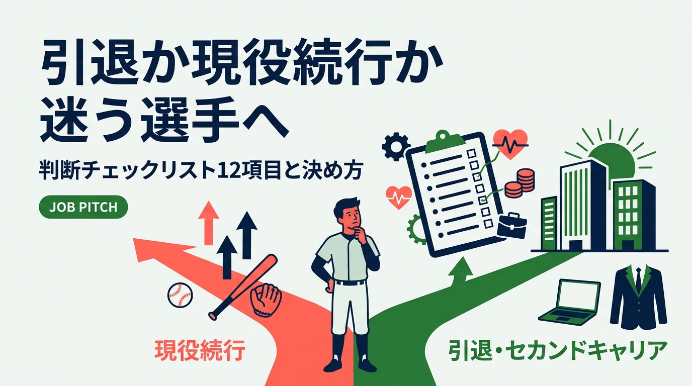 契約更新や進退に迷う独立リーグ・社会人選手向けに、引退と現役続行を判断するチェックリスト12項目を公開。競技・身体・経済・キャリアの4軸で可視化し、後悔しない決断の手順と退路の作り方を具体的に解説します。