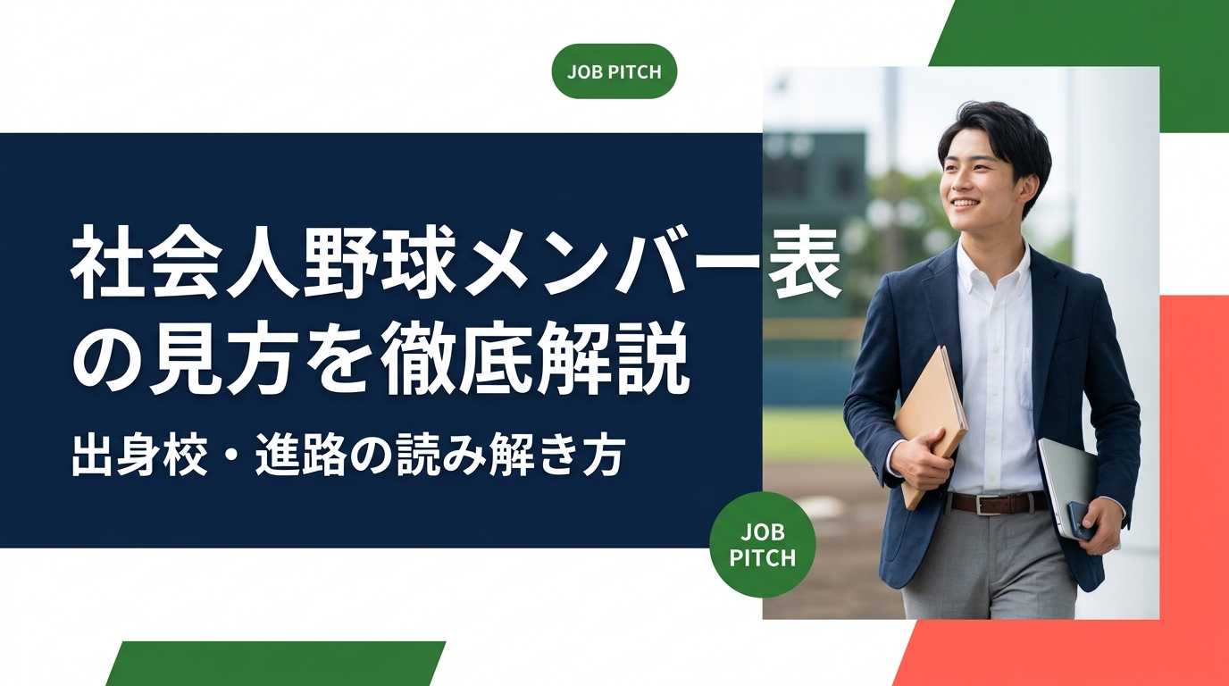 社会人野球のメンバー表は、背番号・出身校・入社年を見れば選手の進路やチーム方針まで読み解けます。都市対抗や日本選手権の公式表記の基本から、進路選びに活かす具体的な確認手順までわかりやすく解説します。