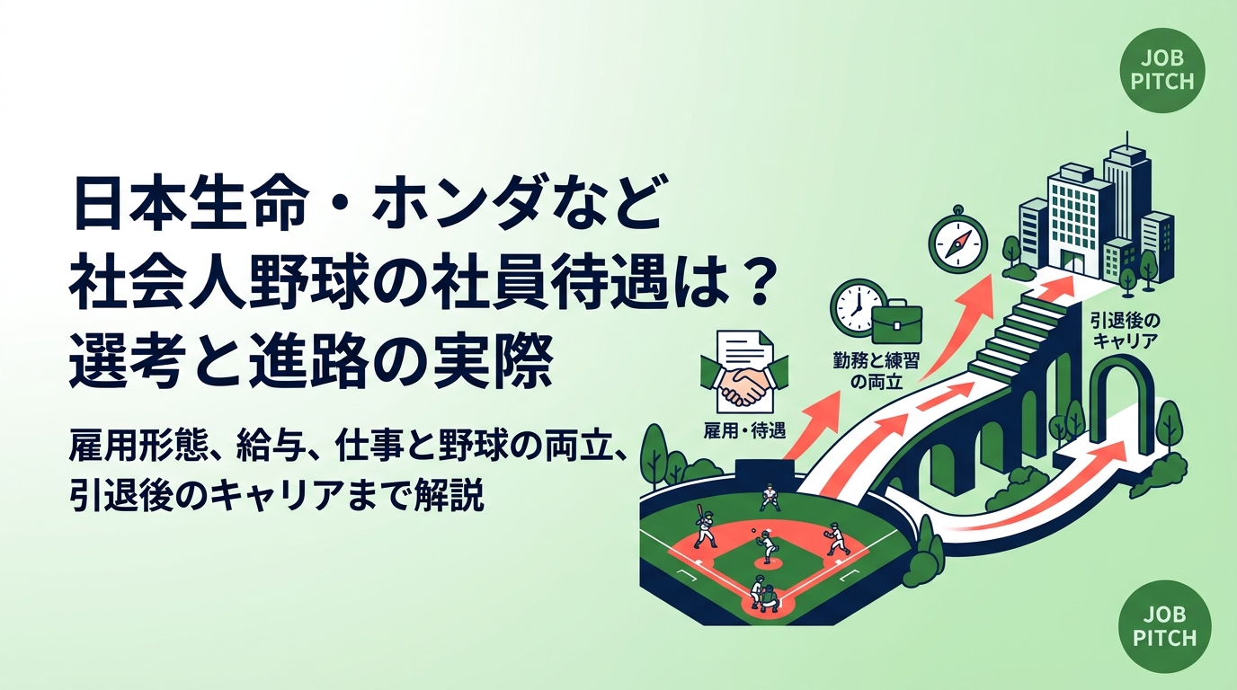 日本生命やホンダなど社会人野球の企業チームは社員としてどんな待遇なのか。雇用形態・給与の目安・勤務と練習の両立・選考ルート・引退後のキャリアまで、学生と保護者向けに実務的に解説します。
