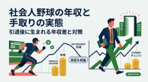 社会人野球の年収・手取りはどれくらいか、企業チームとクラブチームの違い、引退後に生じる年収差の理由と埋め方を実務的に解説。野球経験を次のフィールドで活かすキャリア設計の手順も紹介します。