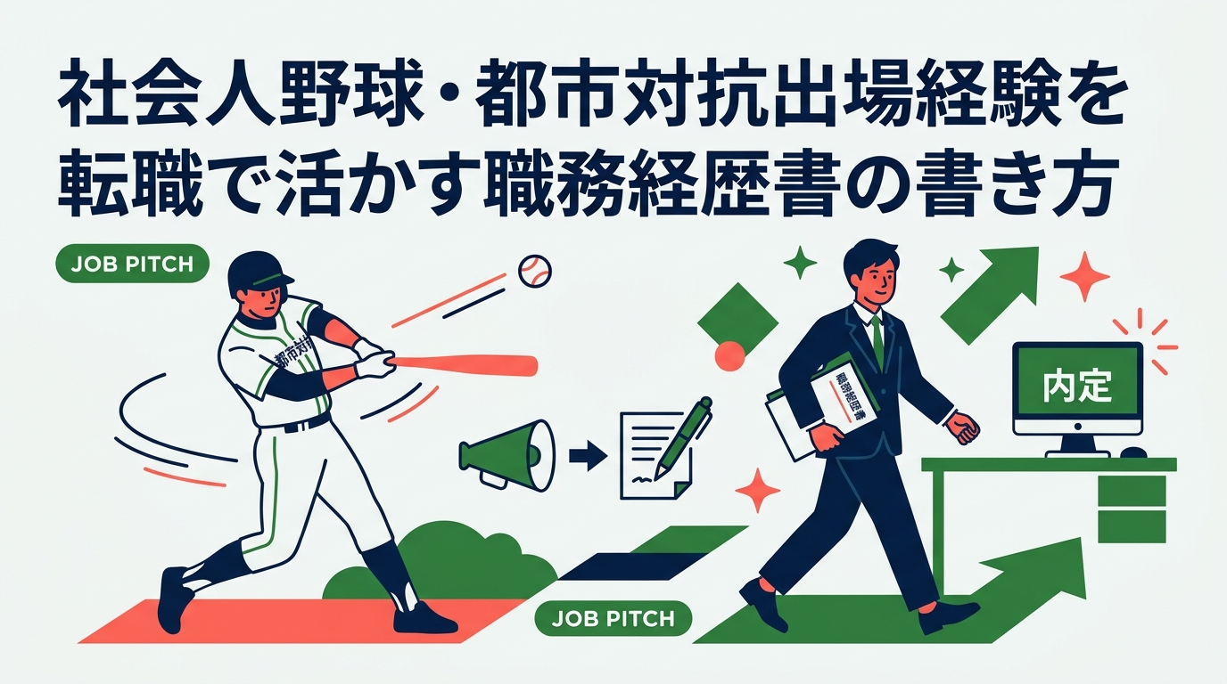 都市対抗や日本選手権の出場経験を、転職の職務経歴書・自己PRでどう書くか。成果の言語化手順、例文、NG表現、面接での答え方まで、元独立リーグ選手の視点で具体的に解説します。
