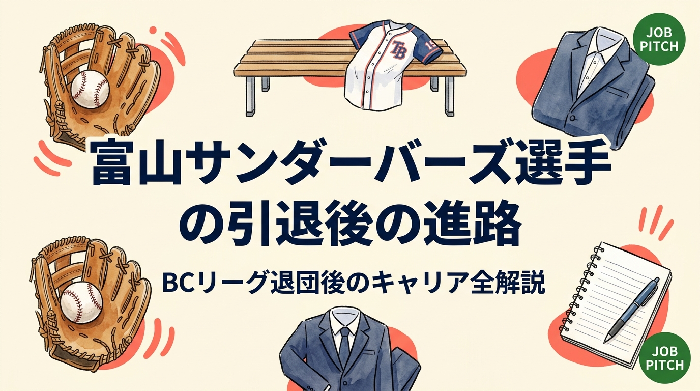 富山サンダーバーズなどBCリーグ選手の引退後の進路を徹底解説。就職・社会人野球・指導者・独立など選択肢の実態、退団前にやるべき準備、職務経歴書の書き方、保護者の関わり方まで実務的にまとめました。